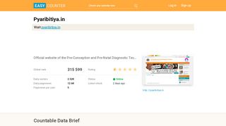 
                            5. Pyaribitiya.in: Official website of the Pre-Conception and ...