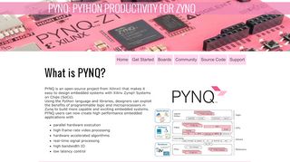 
                            6. PYNQ - Python productivity for Zynq - Home