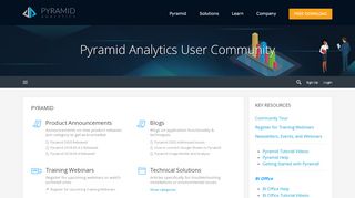 
                            4. Pyramid Analytics User Community