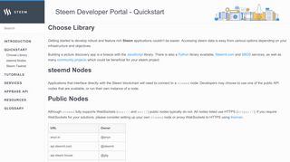 
                            9. Quickstart | Steem Developer