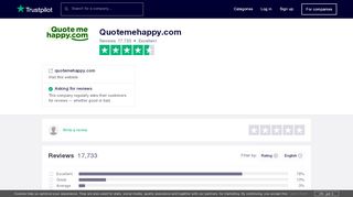 
                            9. Quotemehappy.com Reviews | Read Customer Service Reviews ...