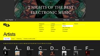 
                            9. RA: Top 1000 DJs - Resident Advisor