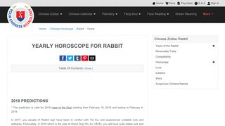 
                            7. Rabbit Yearly Horoscope 2017, 2018 Predictions