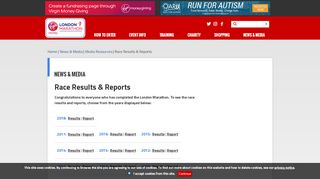 
                            4. Race Results & Reports - Virgin Money London Marathon