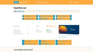 
                            9. Rackfish.net: Webb hosting - Servrar, CDN, Online video ...