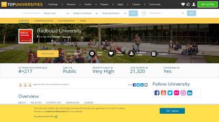 
                            6. Radboud University | Top Universities