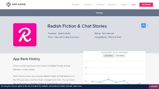 
                            6. Radish — Fiction Serials App Ranking and Store Data | App ...
