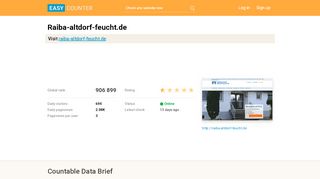 
                            3. Raiba-altdorf-feucht.de: Raiffeisenbank Altdorf …