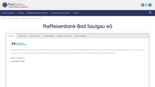 
                            7. Raiffeisenbank Bad Saulgau eG (Germany) - Bank …