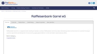 
                            6. Raiffeisenbank Garrel eG (Germany) - Bank Profile
