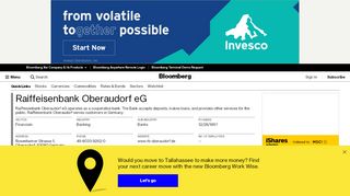 
                            9. Raiffeisenbank Oberaudorf eG - Company Profile and News ...