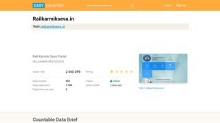 
                            7. Railkarmikseva.in: Rail Karmik Seva Portal - …