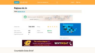 
                            10. Rajssa.nic.in: IIS Windows Server - Easy Counter