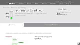 
                            6. ras.extranet.unicredit.eu - Domain - McAfee Labs Threat Center