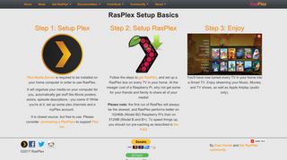 
                            1. RasPlex Setup Basics – RasPlex