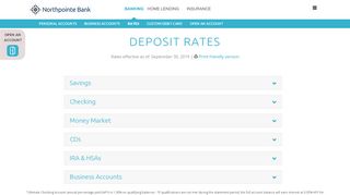 
                            7. Rates - Northpointe Bank