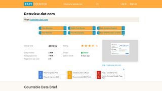 
                            9. Rateview.dat.com: RateView - Easy Counter