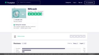 
                            7. Read Customer Service Reviews of nhcash.com - Trustpilot