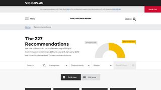 
                            7. Recommendation Details - Victorian Government