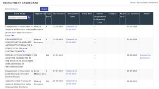 
                            4. Recruitment Dashboard | AIRPORTS AUTHORITY OF INDIA