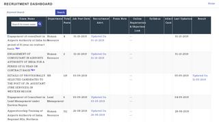 
                            1. Recruitment Dashboard | AIRPORTS AUTHORITY …