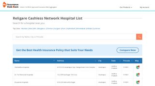 
                            5. Religare Cashless Network Hospital List - Religare Network ...