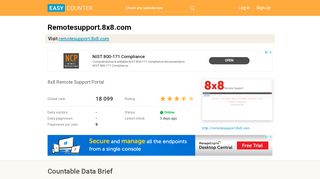 
                            6. Remotesupport.8x8.com: 8x8 Remote Support Portal