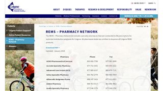 
                            2. REMS Pharmacy Network - Specialty Pharmacies for ... - Celgene