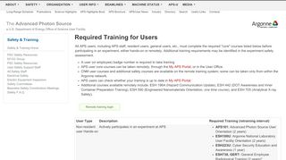 
                            2. Required Training for Users - The Advanced Photon Source - Argonne ...