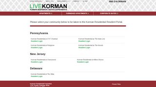 
                            5. Resident Login - LIVEKORMAN