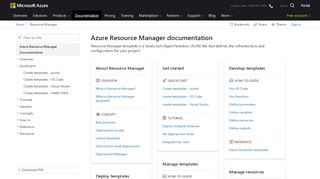 
                            6. Resource Manager on Azure documentation - Tutorials, samples ...