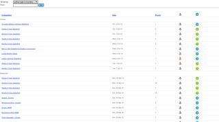 
                            7. Results - Kiama Golf Club