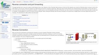 
                            8. Reverse connection and port forwarding - KitwarePublic