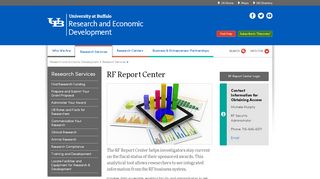
                            4. RF Report Center - Vice President Research ... - University at Buffalo