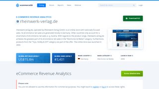 
                            7. rheinwerk-verlag.de revenue | ecommerceDB.com