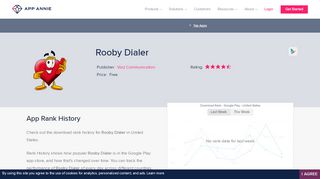 
                            9. Rooby Dialer App Ranking and Store Data | App Annie