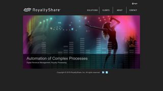 
                            2. RoyaltyShare