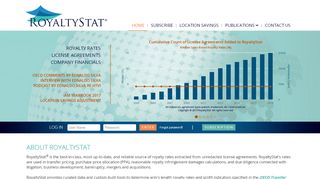 
                            4. RoyaltyStat.com: Royalty Rates | Royalty Rate Database