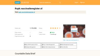 
                            5. Rspk.vaccinatieregister.nl: VaccinatieRegister - …