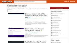 
                            2. Rub Blackboard Login