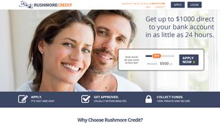 
                            4. Rushmore Credit | Short Term Consumer Loan …