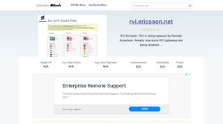 
                            9. Rvi.ericsson.net website. RVI. - JavaScript