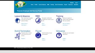 
                            4. Rwanda Employee Self-Service Portal - …