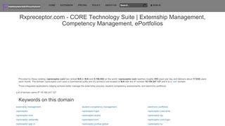 
                            4. Rxpreceptor.com - CORE Technology Suite | …