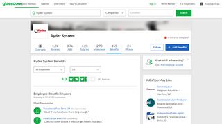 
                            8. Ryder System Employee Benefits and Perks | Glassdoor