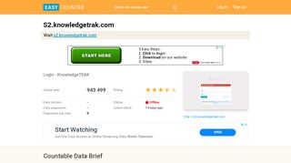 
                            8. S2.knowledgetrak.com: Login - KnowledgeTRAK