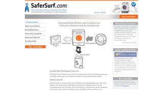 
                            7. SaferSurf.com | Automatisches Prüfen und Löschen von ...