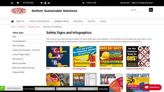 
                            7. Safety Signs and Infographics from DuPont