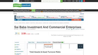 
                            8. Sai Baba Investment And Commercial Enterprises Total Assets and ...