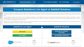 
                            5. Salesforce Live Agent vs SafeSoft Solutions 2019 ...